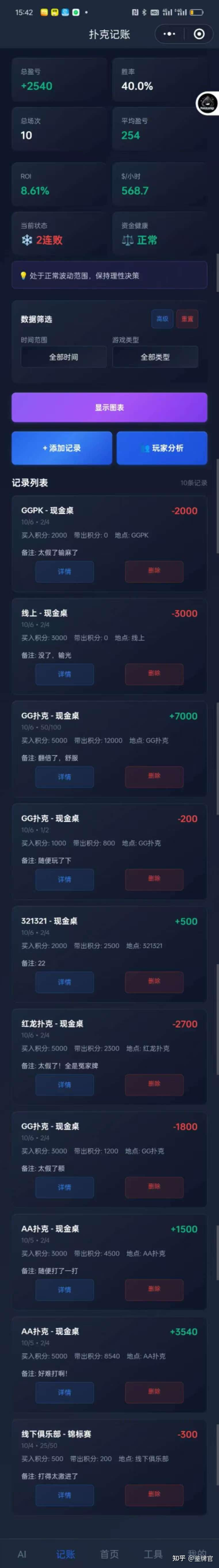 线上德州扑克平台有多假？拿GG扑克举例- 知乎