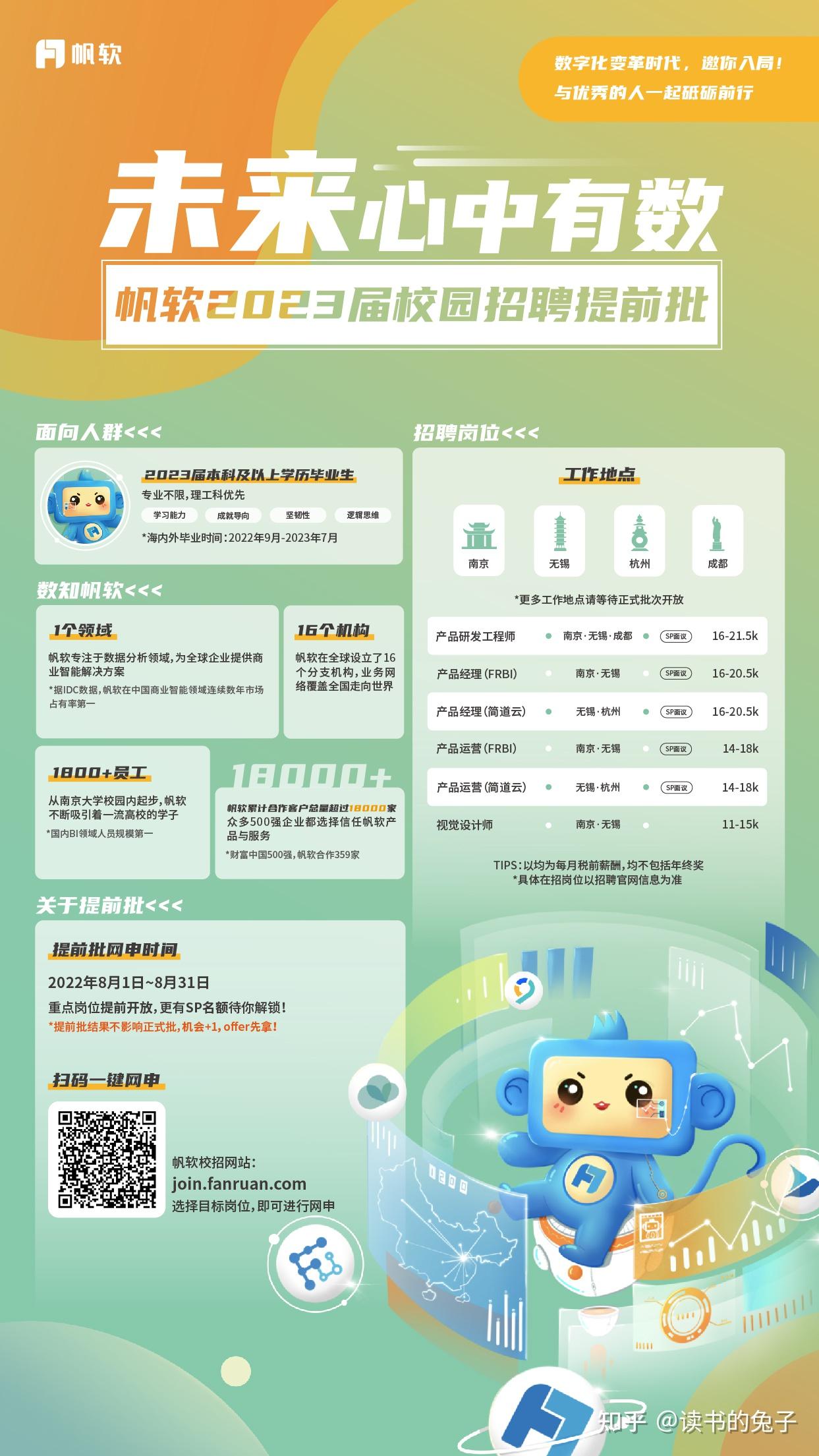 帆软内推长期有效欢迎来撩