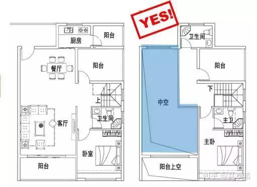 建筑新规下,牛人总结的17种偷面积方式,史上最全 - 知乎