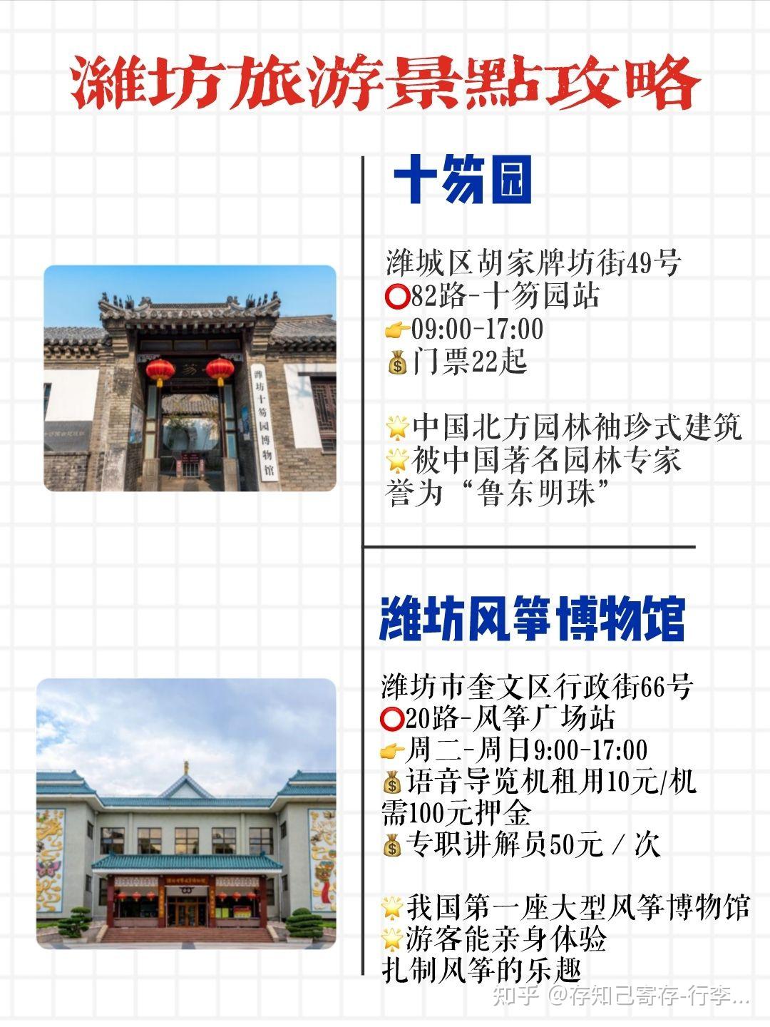 潍坊旅游攻略潍坊景点交通路线地图整理