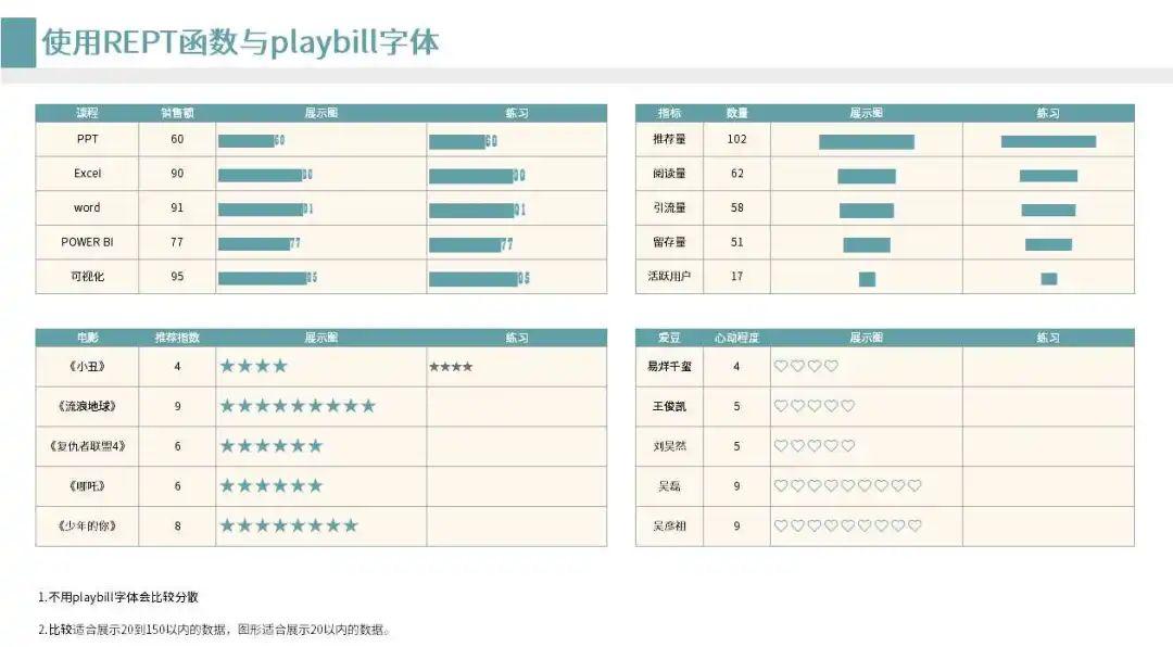 你见过最漂亮的 excel 表格什么样？