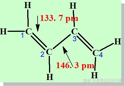 由結構到性質到反應1,3-丁二烯1,3-丁二烯分子中的四個碳原子都是sp2