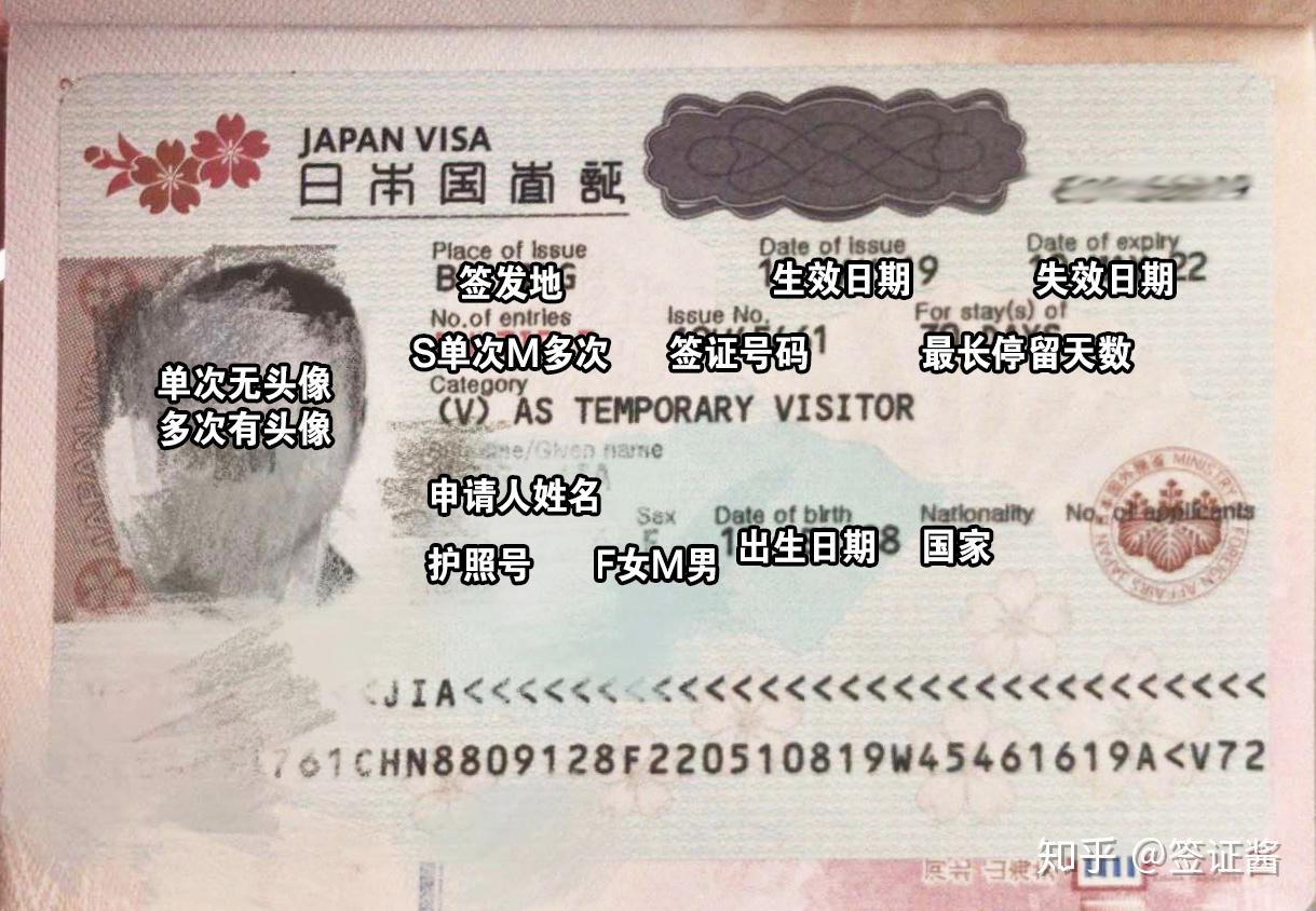 芬兰申根签证和中国护照 库存照片. 图片 包括有 签证, 检查, 移民, 盖子, 汉语, 国家（地区）, 证券 - 53124098