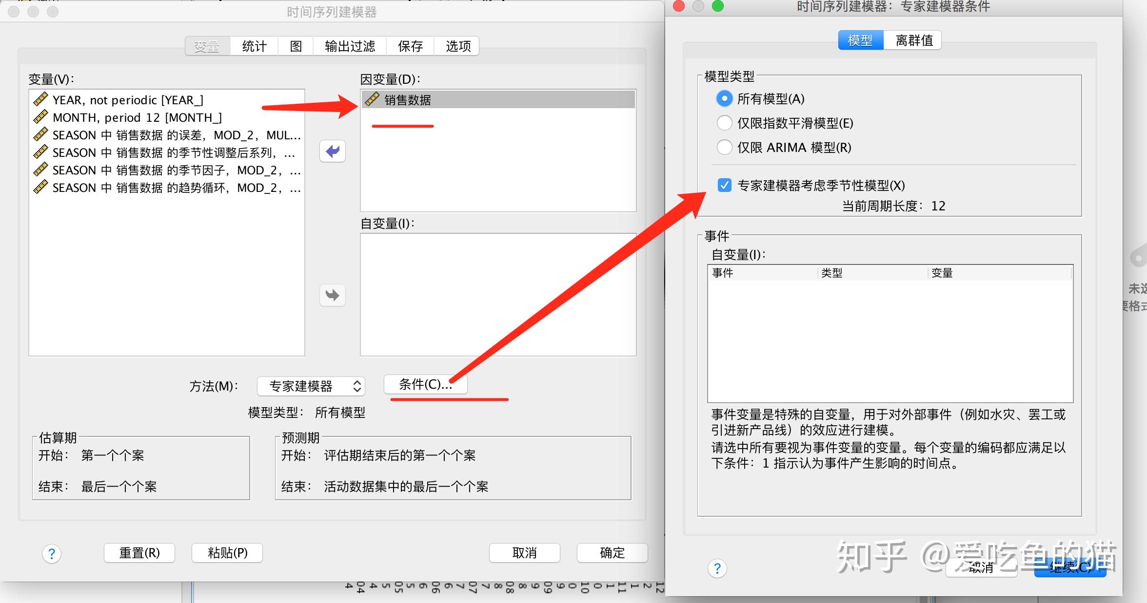 时间序列分析预测gdp的模型_建筑模型