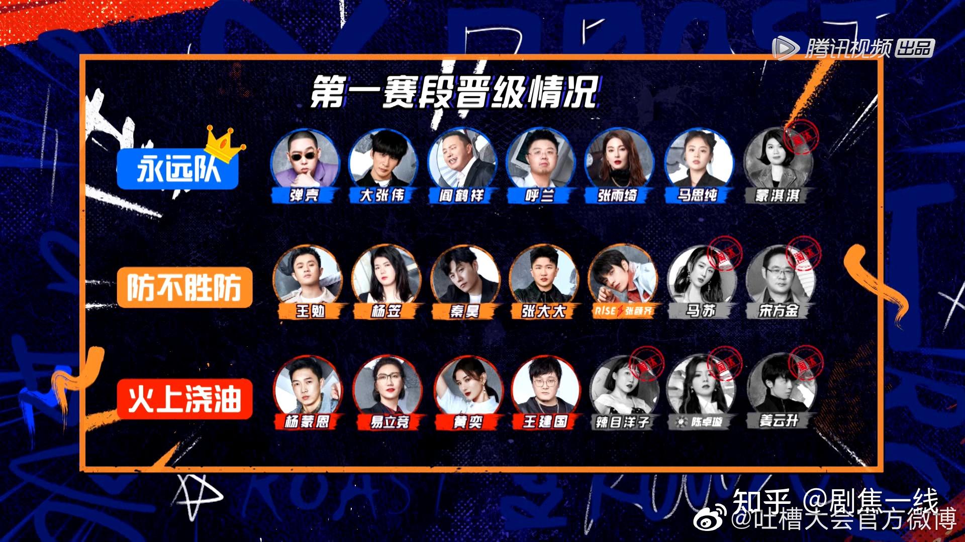 《吐槽大会5》没有灵魂