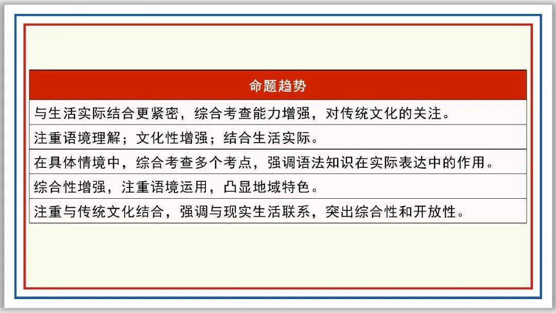 九上期末复习：字词 复句 文常 综合性学习（上）PPT - 知乎