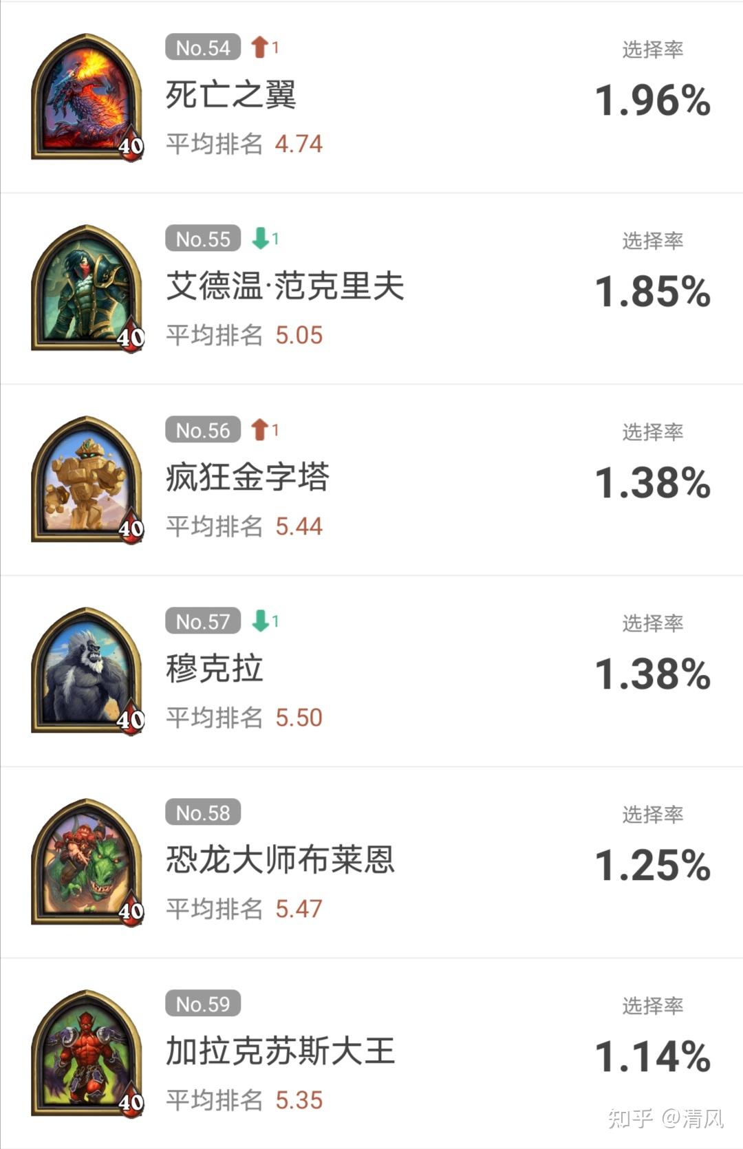 人的升本节奏太舒服了,有点像最强时候的米尔豪斯和伊利斯逐星的感觉