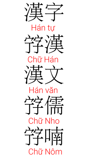 越南文字史 - 知乎