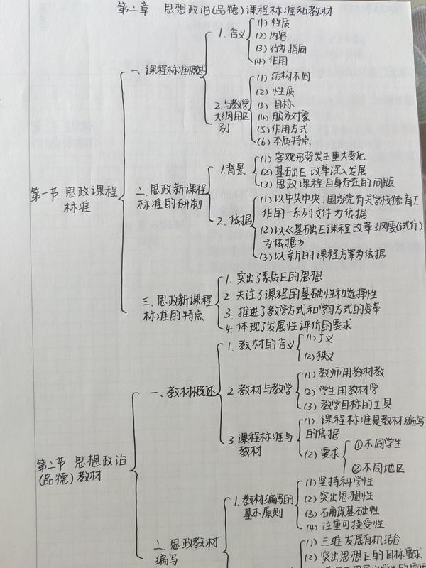 高一政治教案模板范文_政治教案模板范文大全_初中政治教案范文