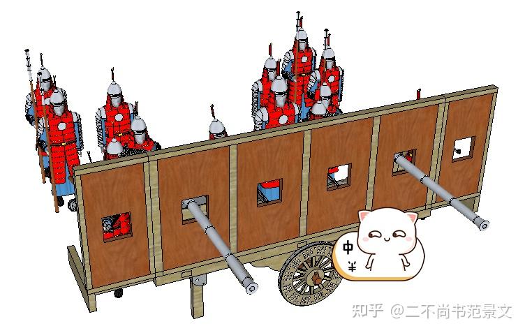 天启年偏厢车远程展开作战图残缺版