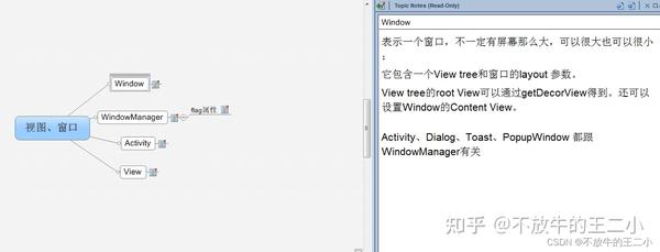 WindowManager WindowManager 4.4.1