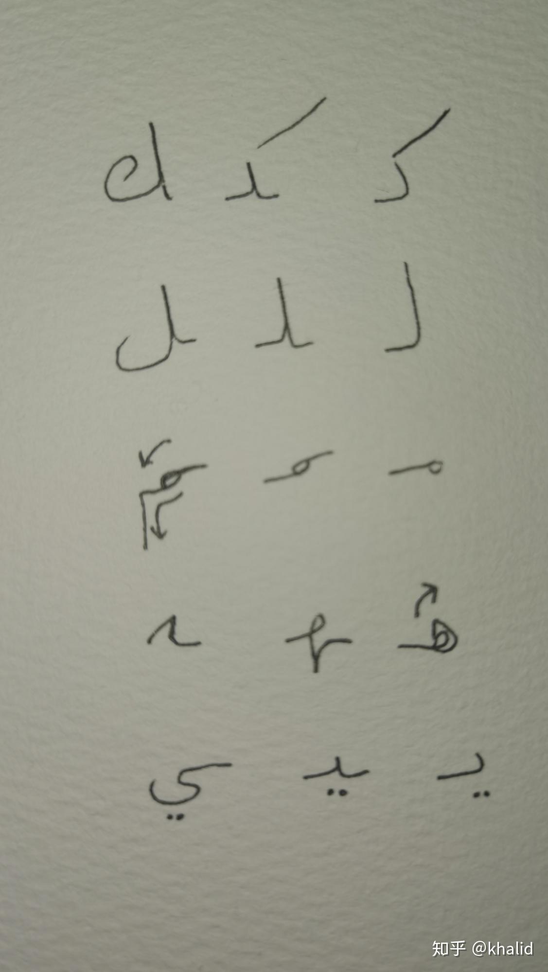 关于阿拉伯字母手写体