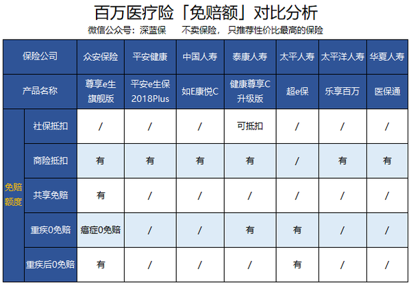 北京流动人口如何买医保_北京故宫图片