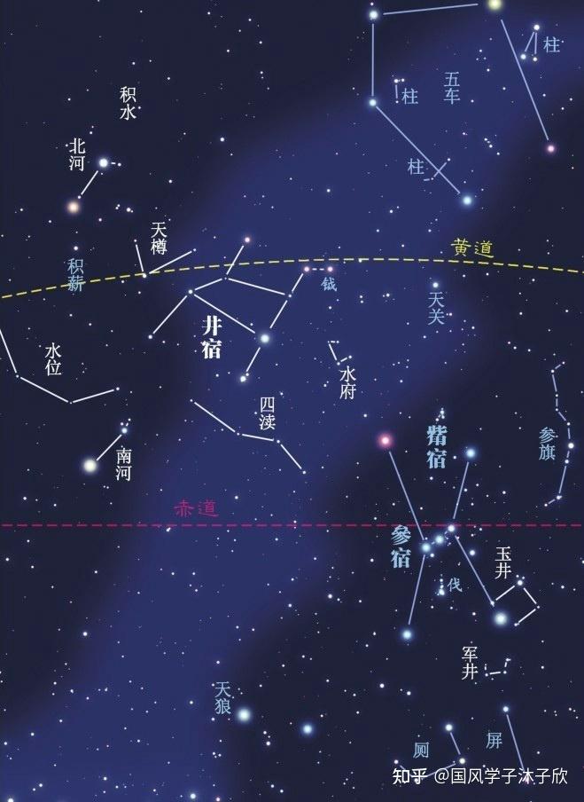 井宿八星图片