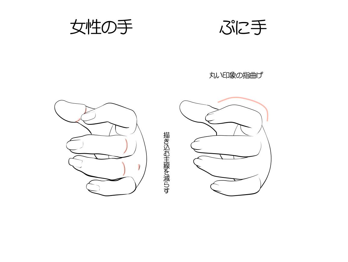 动漫女生的手怎么画?最新绘画素材!本期的绘画素材分享到此结束.