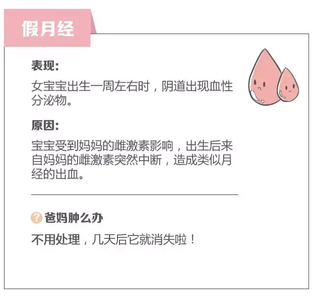 刚出生的宝宝也会来月经先别吓尿来看看这个