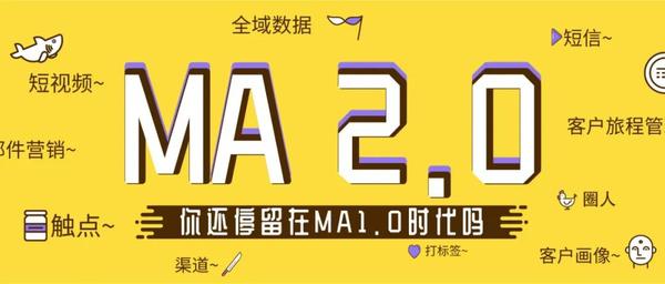 left属性在响应式设计中的应用与最佳实践