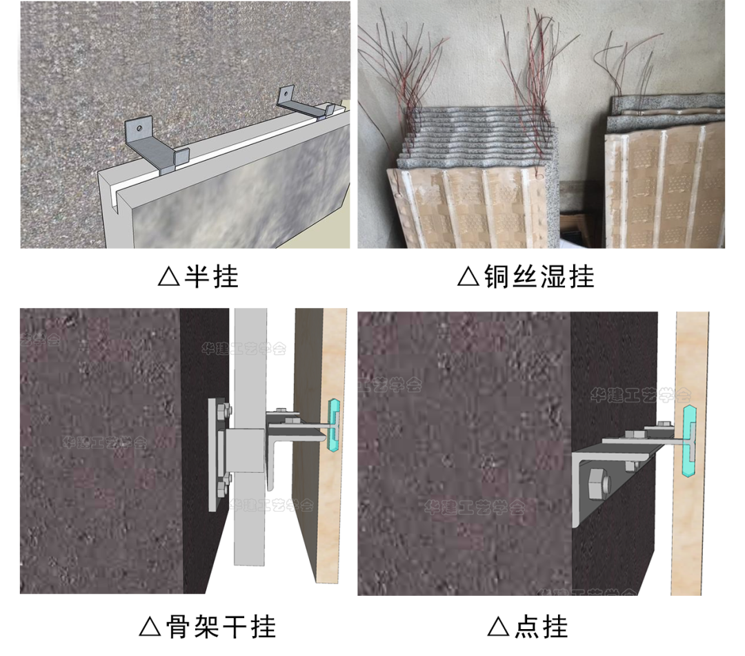 石材湿挂法图片