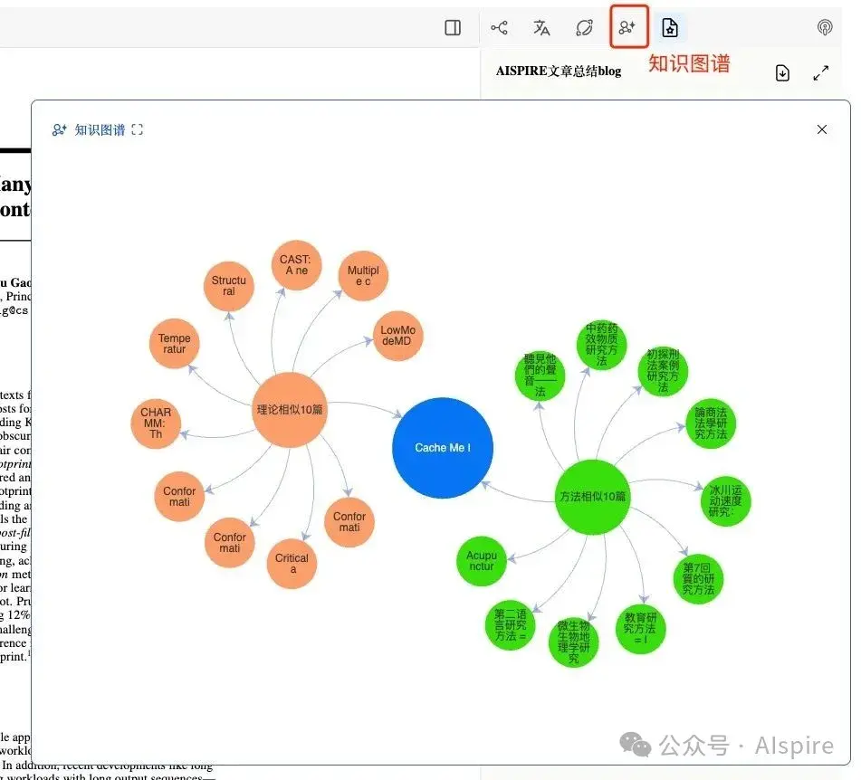 AIspire V0.4.4重磅升级：从海量文献到完美论文——AIspire让科研写作一气呵成！ - 知乎
