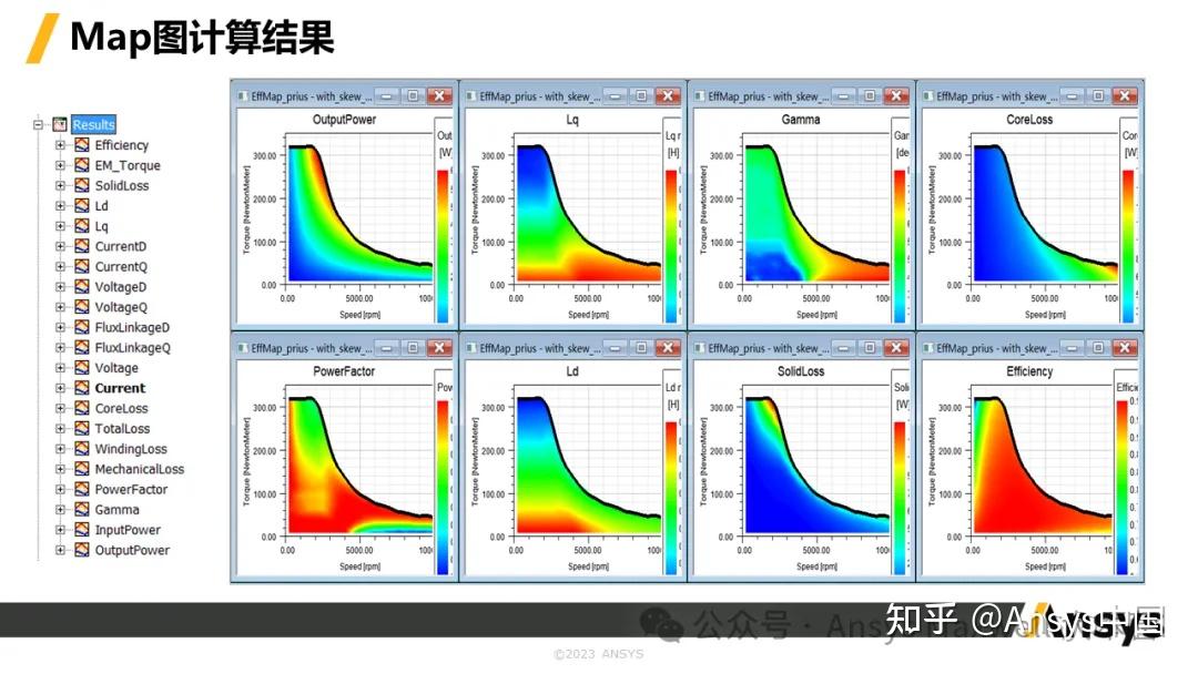 如何加速电机效率Map图计算? - 知乎