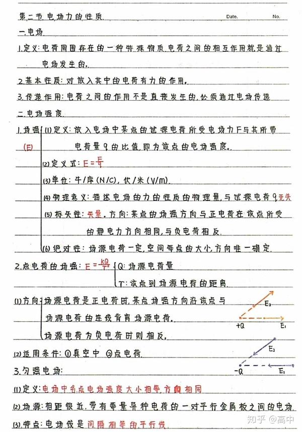 【学霸笔记】高中物理选修3-1分享,手把手教你逆袭物理成绩