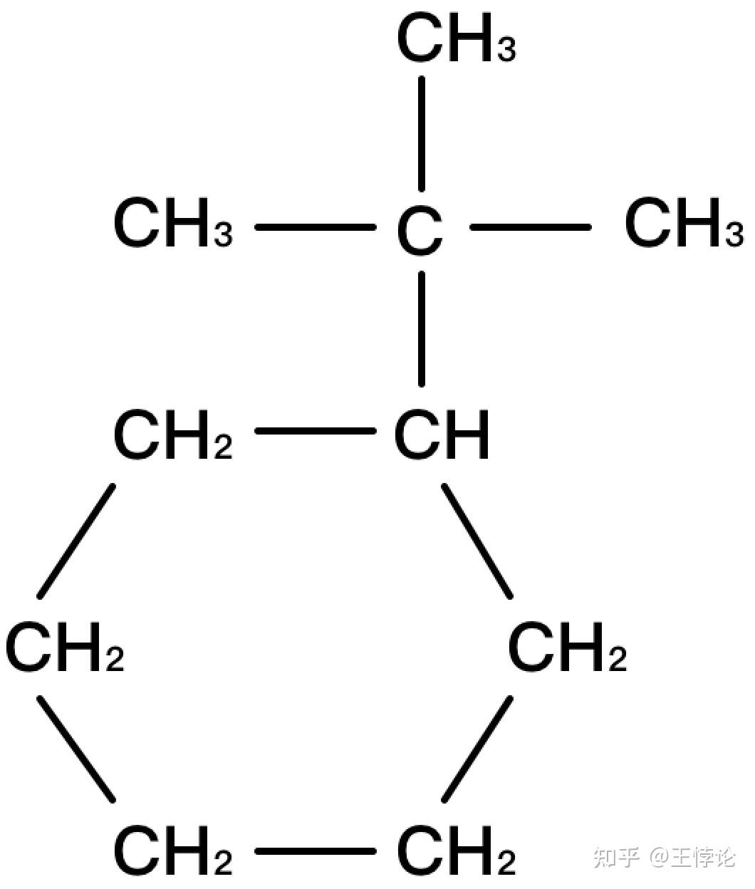 1. 有机化学基础概念 - basic concepts of organic chemistry