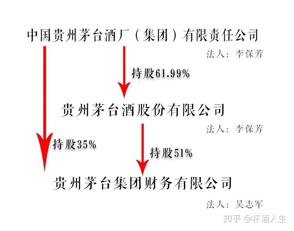 猫腻三部曲关系图图片