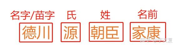 Papi酱晒娃被喷 在岛国娃跟谁姓不是问题 知乎