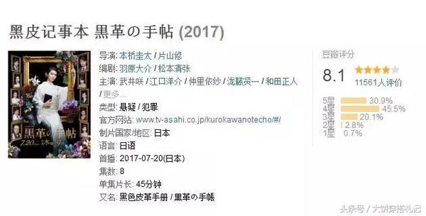 女人不坏男人不爱 看她如何从穿衣打败男权社会 知乎