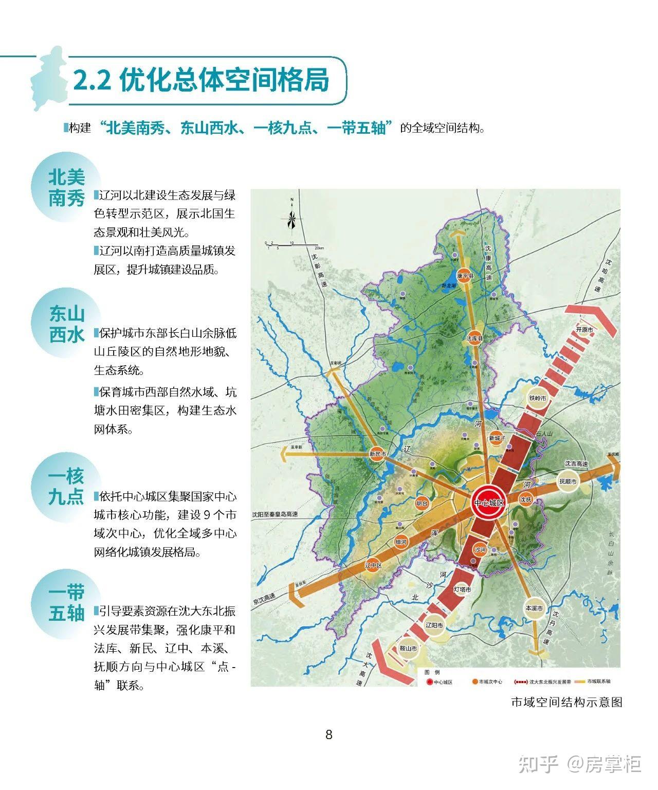 沈阳发布2021-2035年城市空间总体建设发展规划 - 知乎