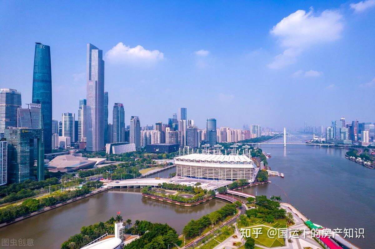 城市功能区中央商务区cbd的作用及其高涨房价下