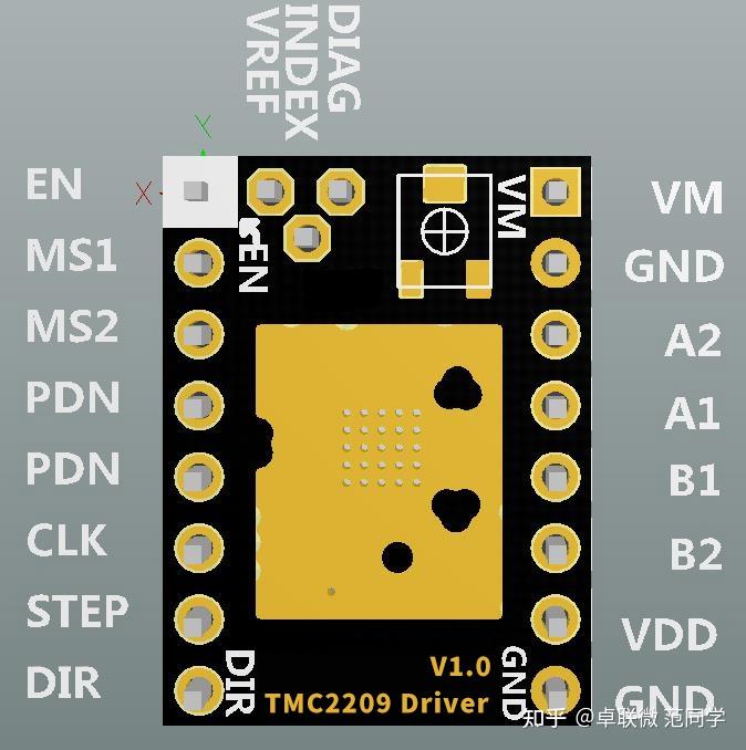 TMC2209模块板简单介绍 - 知乎
