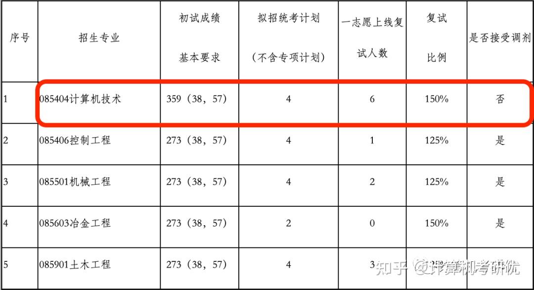 weixin.qq.com/s/d1v71vfg5ld64xrugoaz