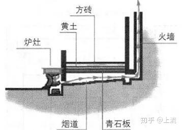 做电梯失重是什么原理_电梯失重超重原理(3)