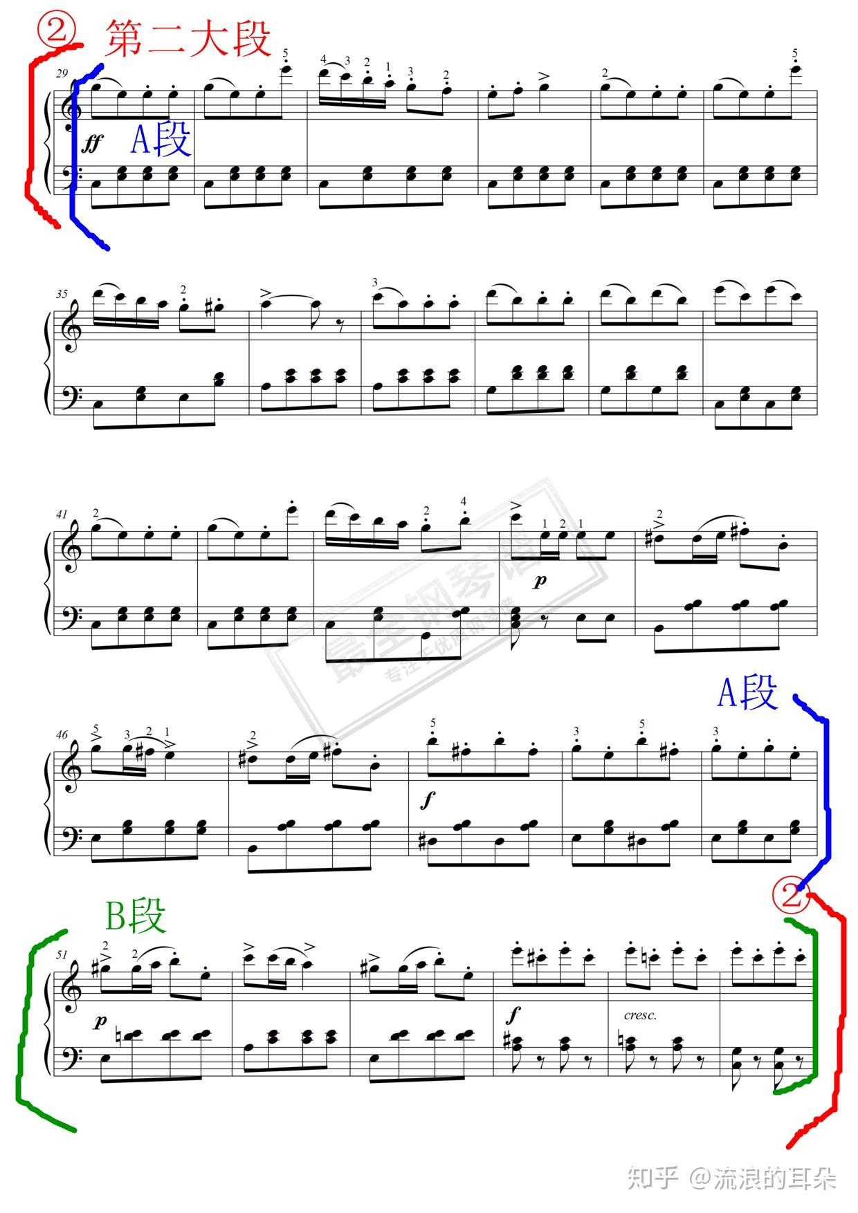 练琴手记钢基1土耳其进行曲贝多芬