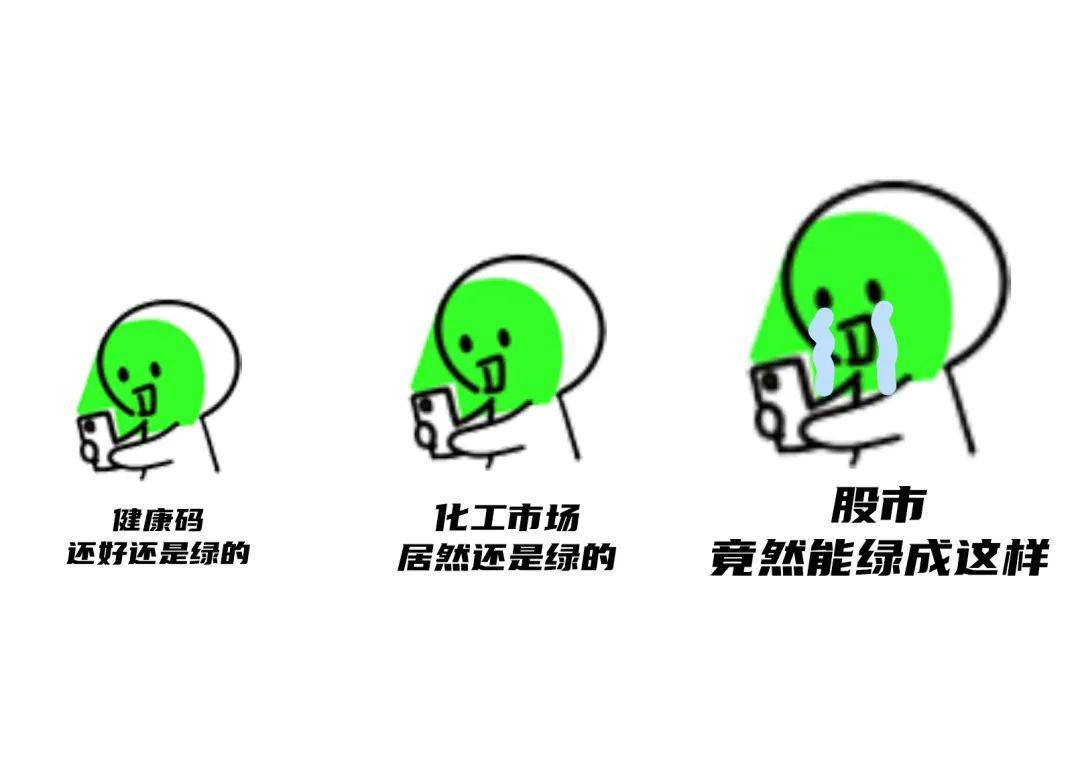 你有没有见过这么绿的股市?