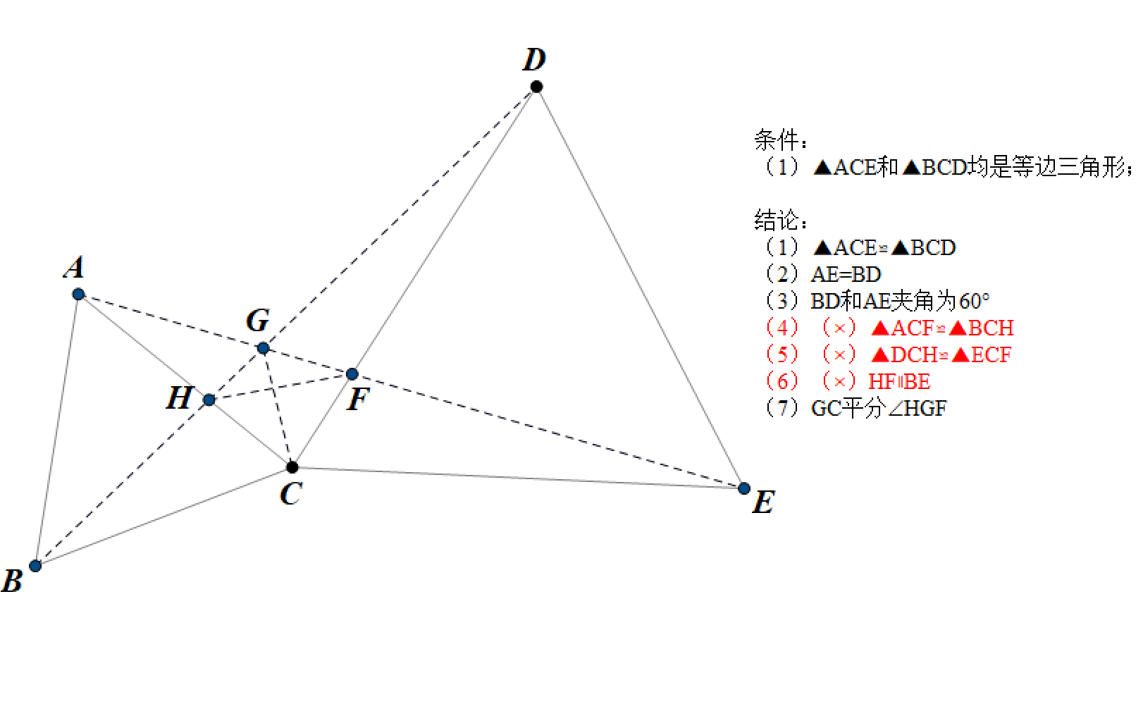 拉手模型-与托勒密定理【sjx-p-88】78手拉手模型-等边三角形对角互