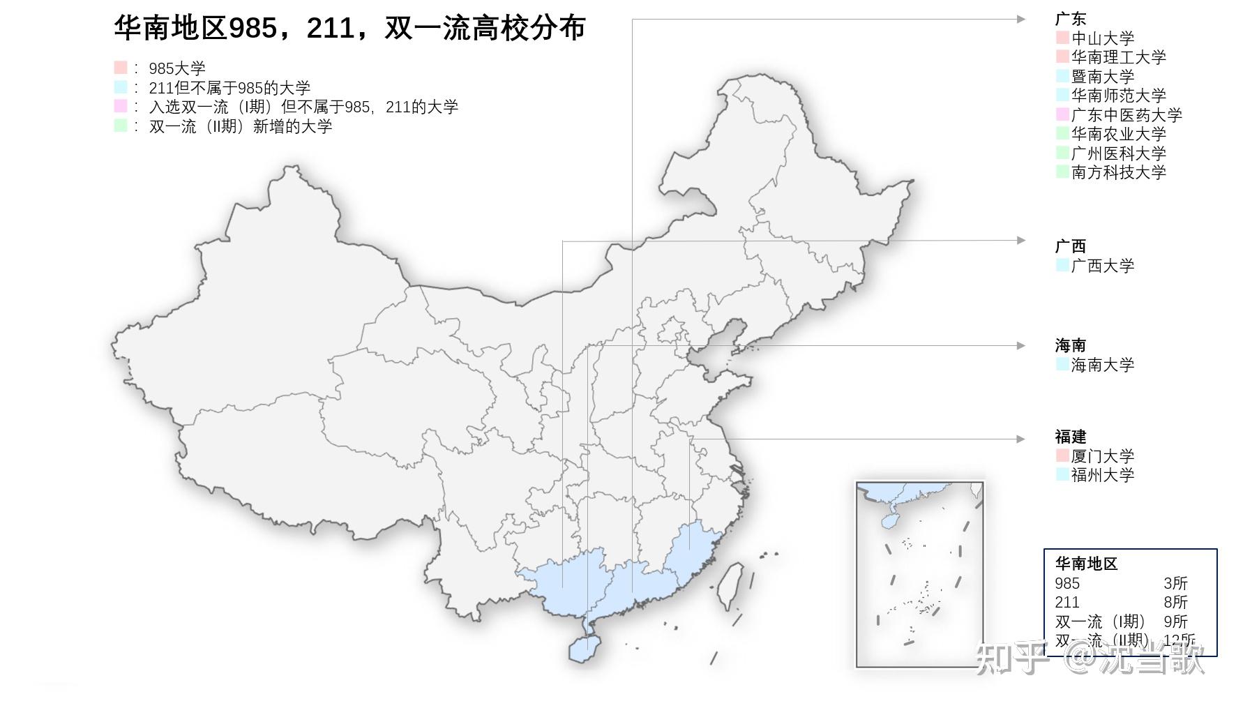 新一轮双一流选拔潜力选手:东北财经大学(辽宁)沈阳药科大学(辽宁)