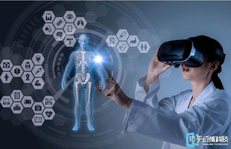 基础医学虚拟仿真解决方案：通过VR探索人体，提高医学生实践能力 - 知乎
