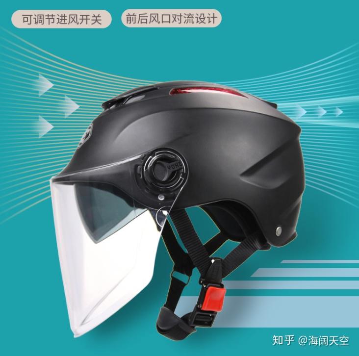 怎么选电动车头盔 v2-d08ec269f9721f5e30af5564e69c58df_r.jpg