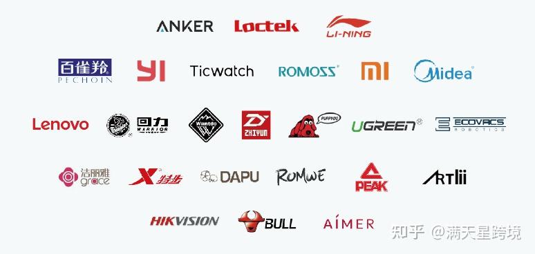 2022年做亚马逊要不要注册品牌