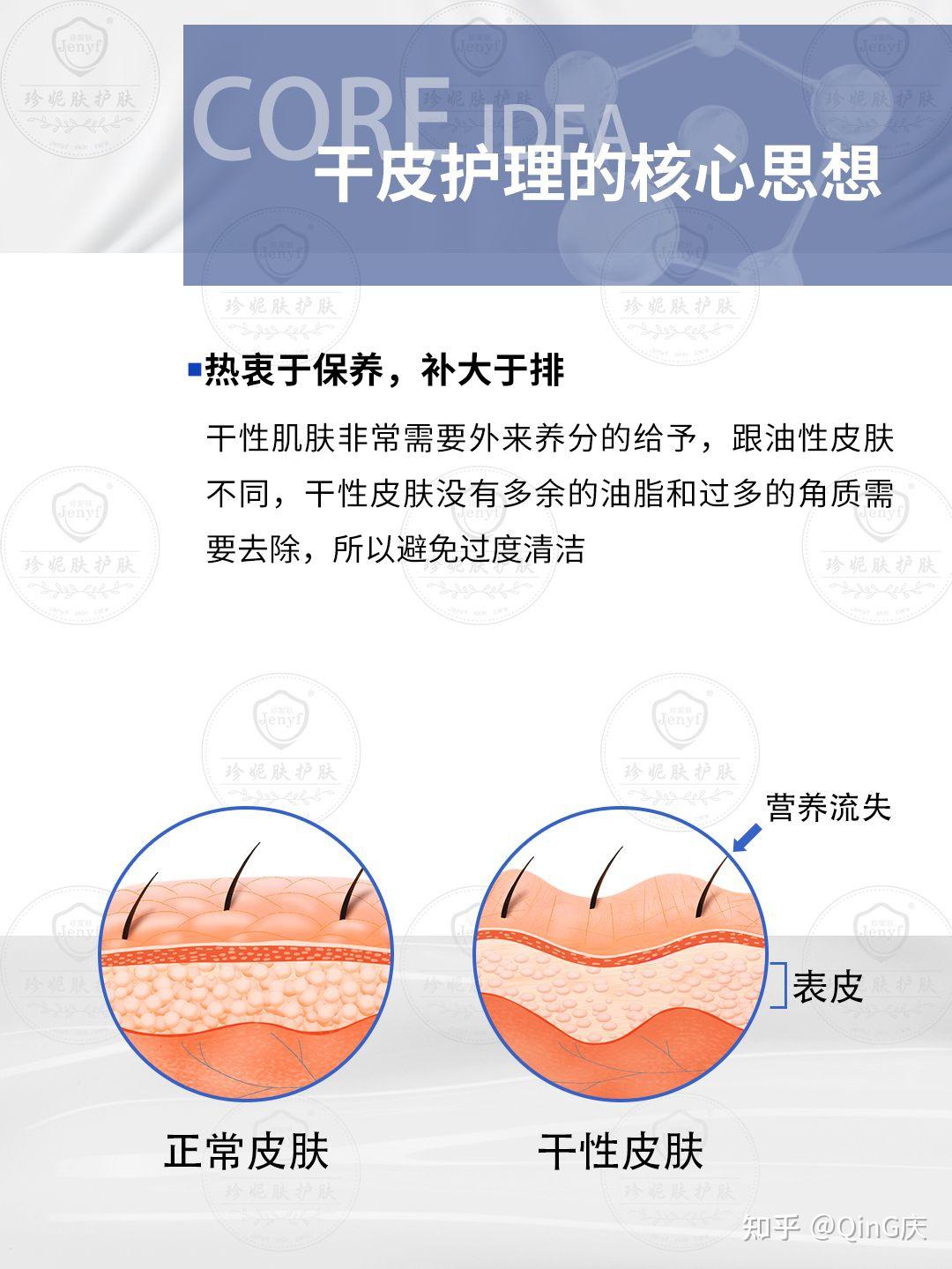 干皮是什么，干皮怎么护理？ - 知乎