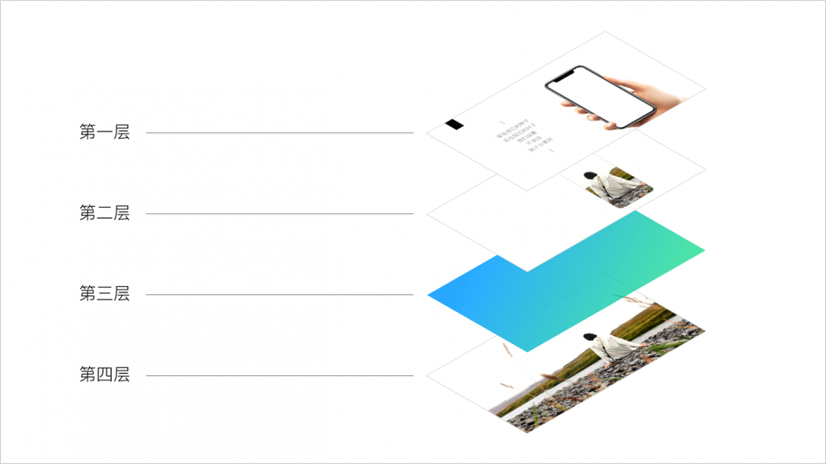 ppt的逼格怎么变高加个视频就够了