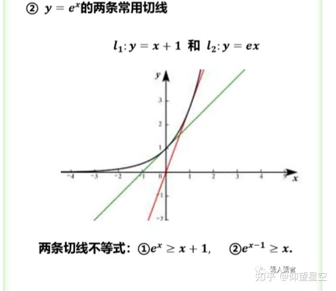 对同构式的理解 - 知乎