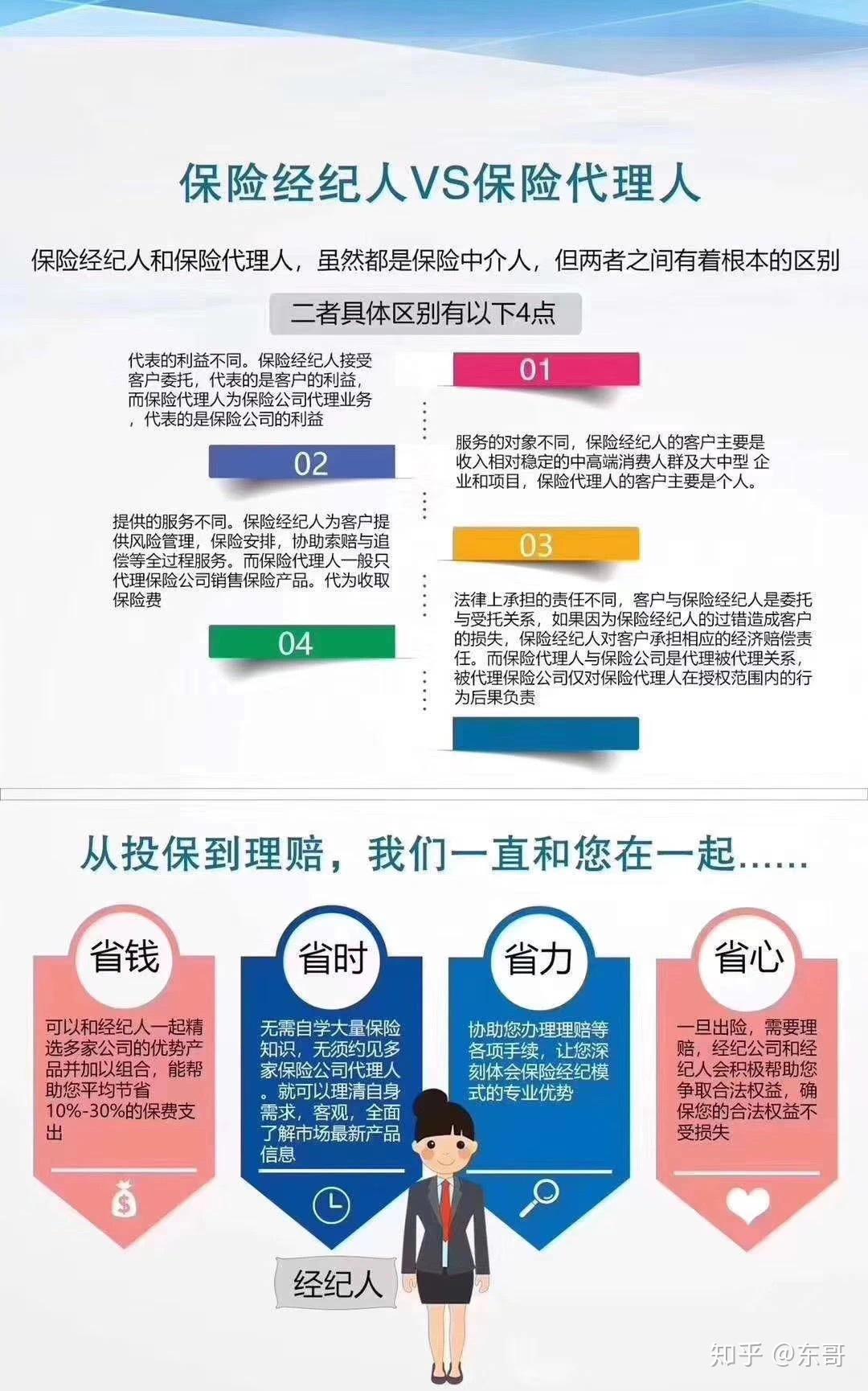 为什么越来越多的人转行做保险经纪人