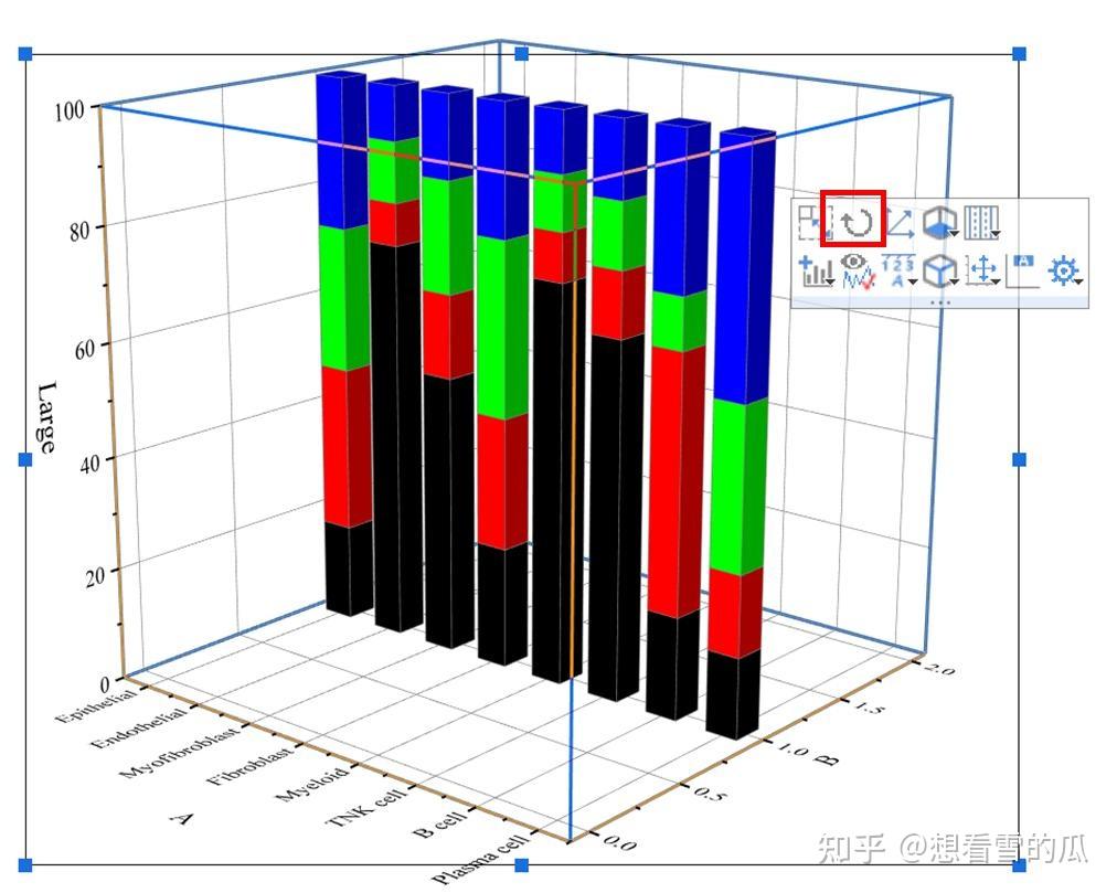 Origin将普通百分比堆积柱状图升级为3D百分比堆积柱状图 - 知乎