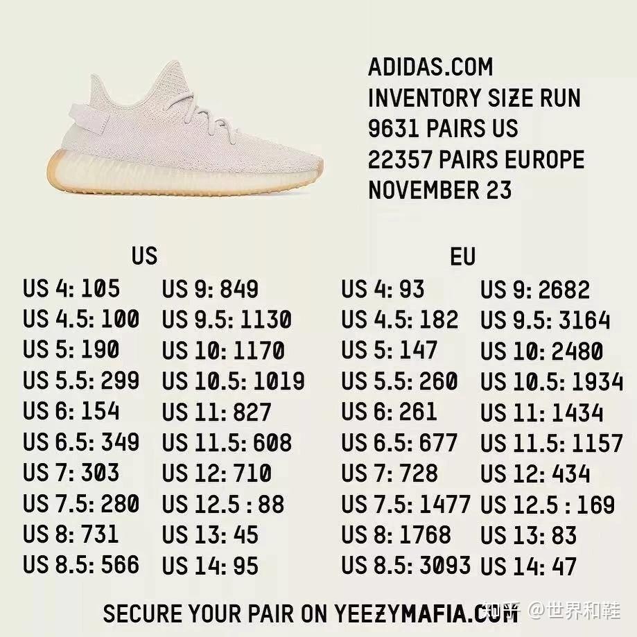 世界和鞋yeezyboost350v2sesame