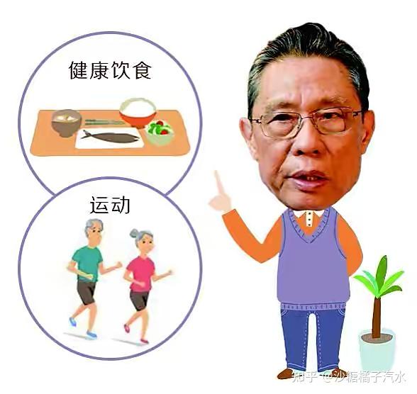 《运动饮食1：9》｜减肥其实很简单，90%都是靠吃 - 知乎