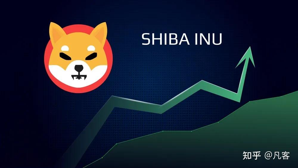 shib价格预测技术指标表明shib价格将突破0000028美元