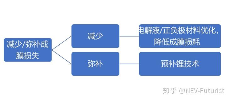 v2-d0a792e145f56ad43dd901caa34cf497_r.jpg